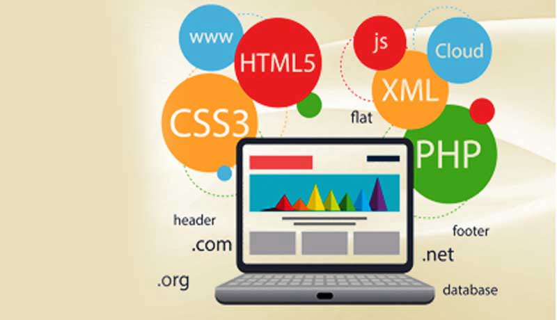 Best PHP training in Trivandrum